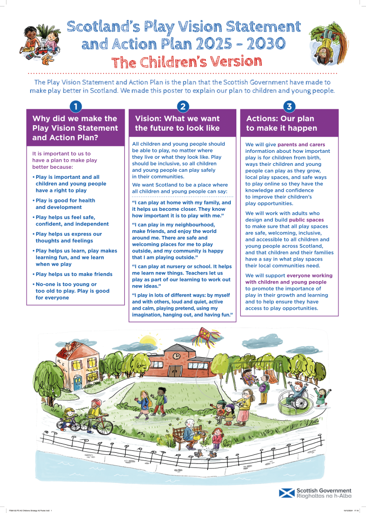 Scotland’s Play Vision Statement and Action Plan Children’s Version Poster