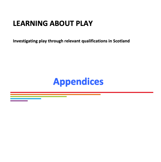 Learning about Play report, 2015