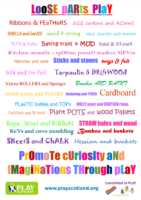 Loose Parts Play – poster