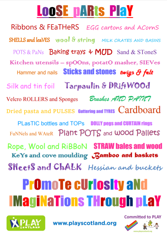 Loose Parts Play – poster