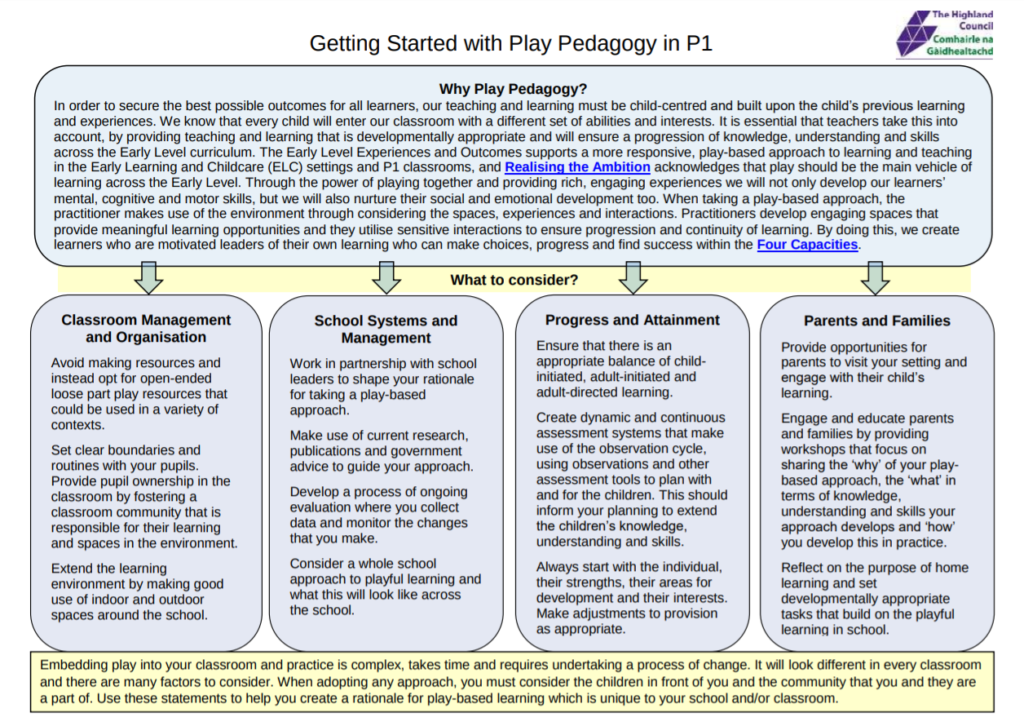 Getting Started with Play Pedagogy in P1