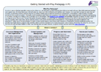 Getting Started with Play Pedagogy in P1